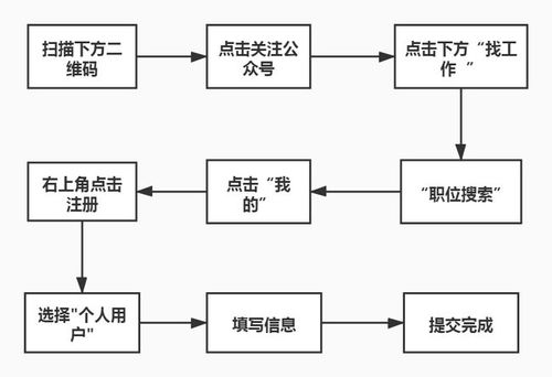 國內主流叉車agv廠商匯總信息
