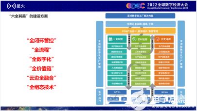 信息技術(shù)時代的中國新四大發(fā)明 數(shù)字創(chuàng)新引領(lǐng)全球風潮